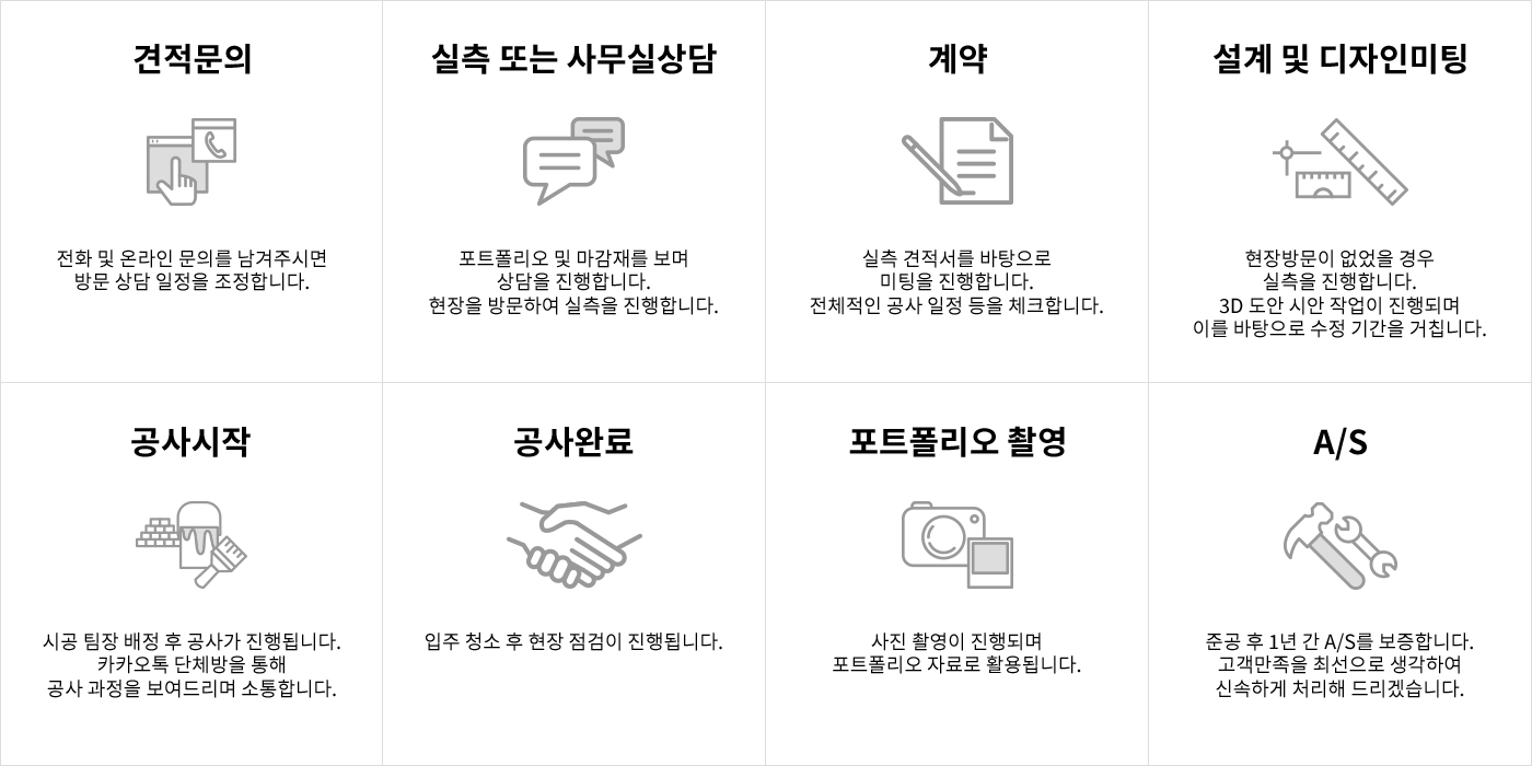 about